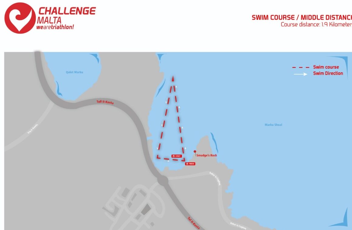 Challenge Malta - trasa pływacka