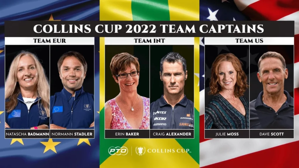 Collins CUP 2022 kapitanowie drużyn