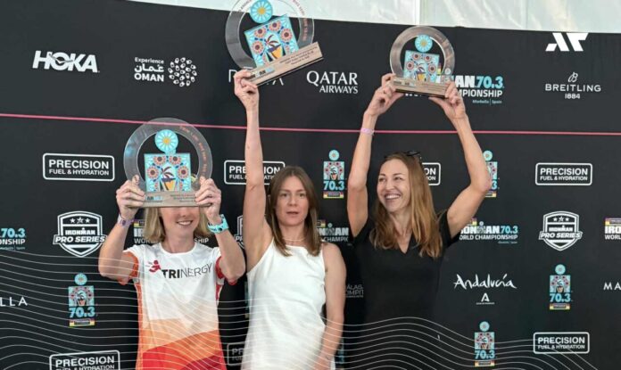 Polki - mistrzostwa świata IRONMAN