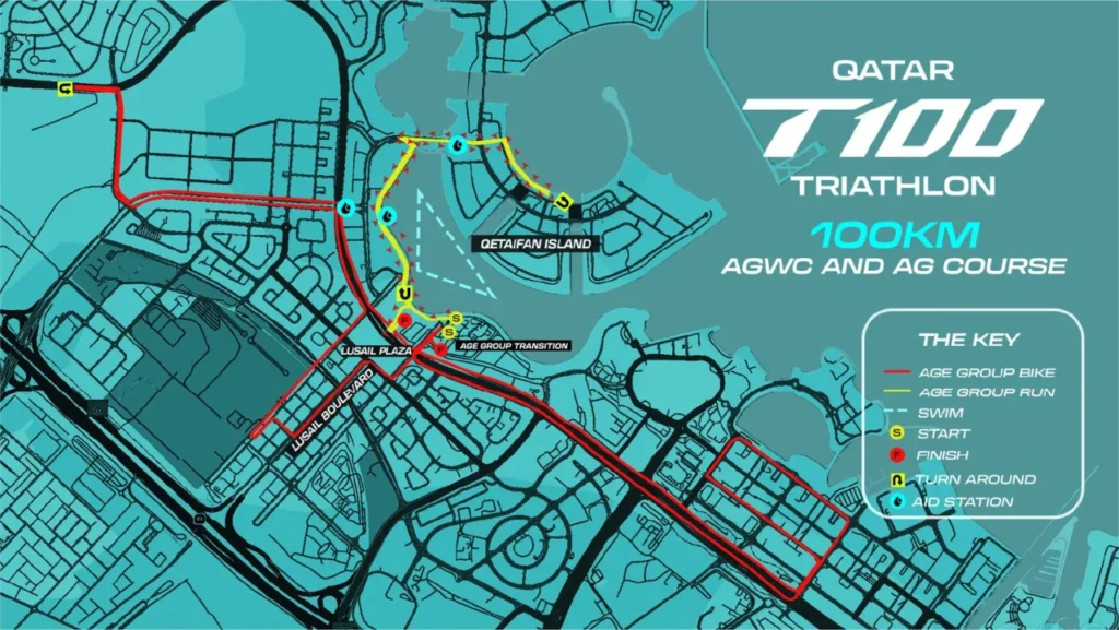 finał T100 Katar 2025 – mapa 