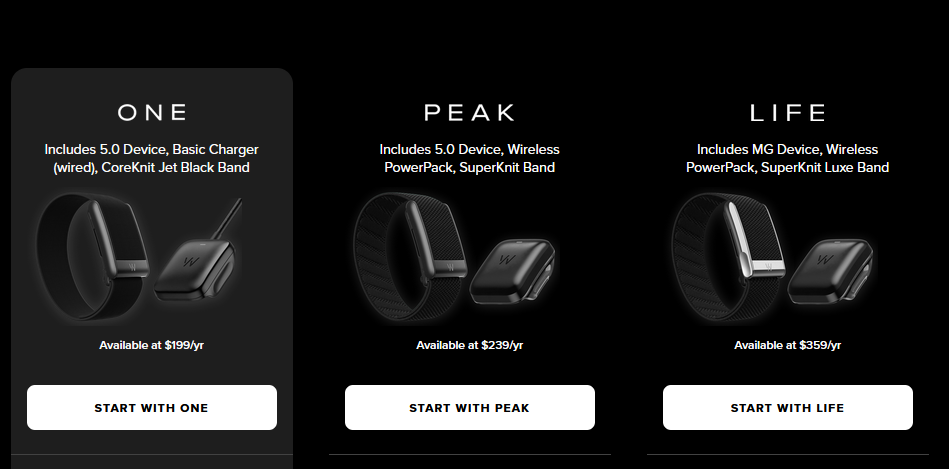 Porównanie pakietów WHOOP 5.0 – One, Peak i Life, obejmujących różne warianty urządzenia oraz subskrypcji monitorowania regeneracji i snu sportowca.
